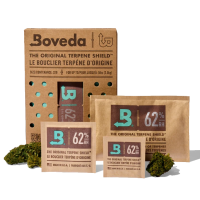 Boveda Feuchtigkeitsregler