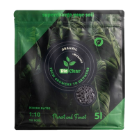 Bio Char Soil-Coco Upgrade
