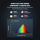 ViparSpectra XS1000 LED